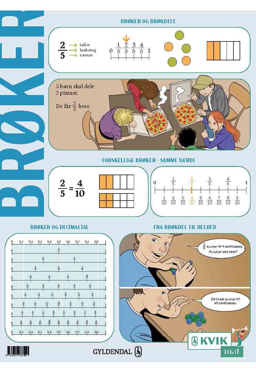 kvikmat-br-ker-plakat